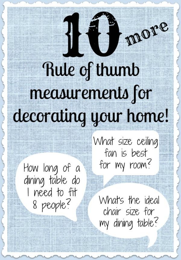 Ten More Rule of Thumb Measurements for Decorating Your Home
