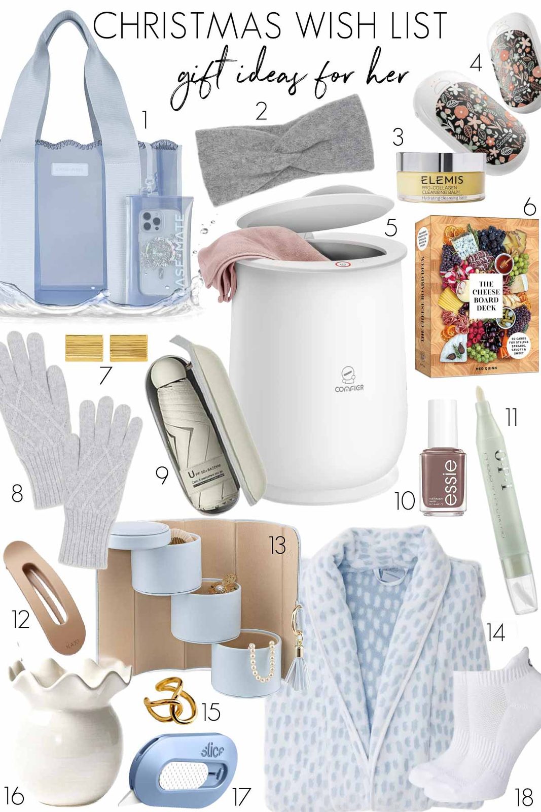 Christmas wish list gift ideas for her