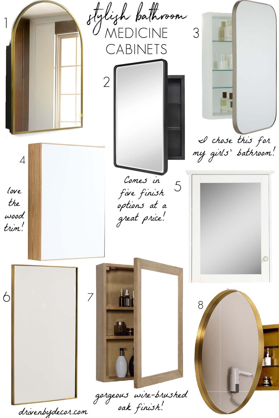 Bathroom medicine cabinet mirrors