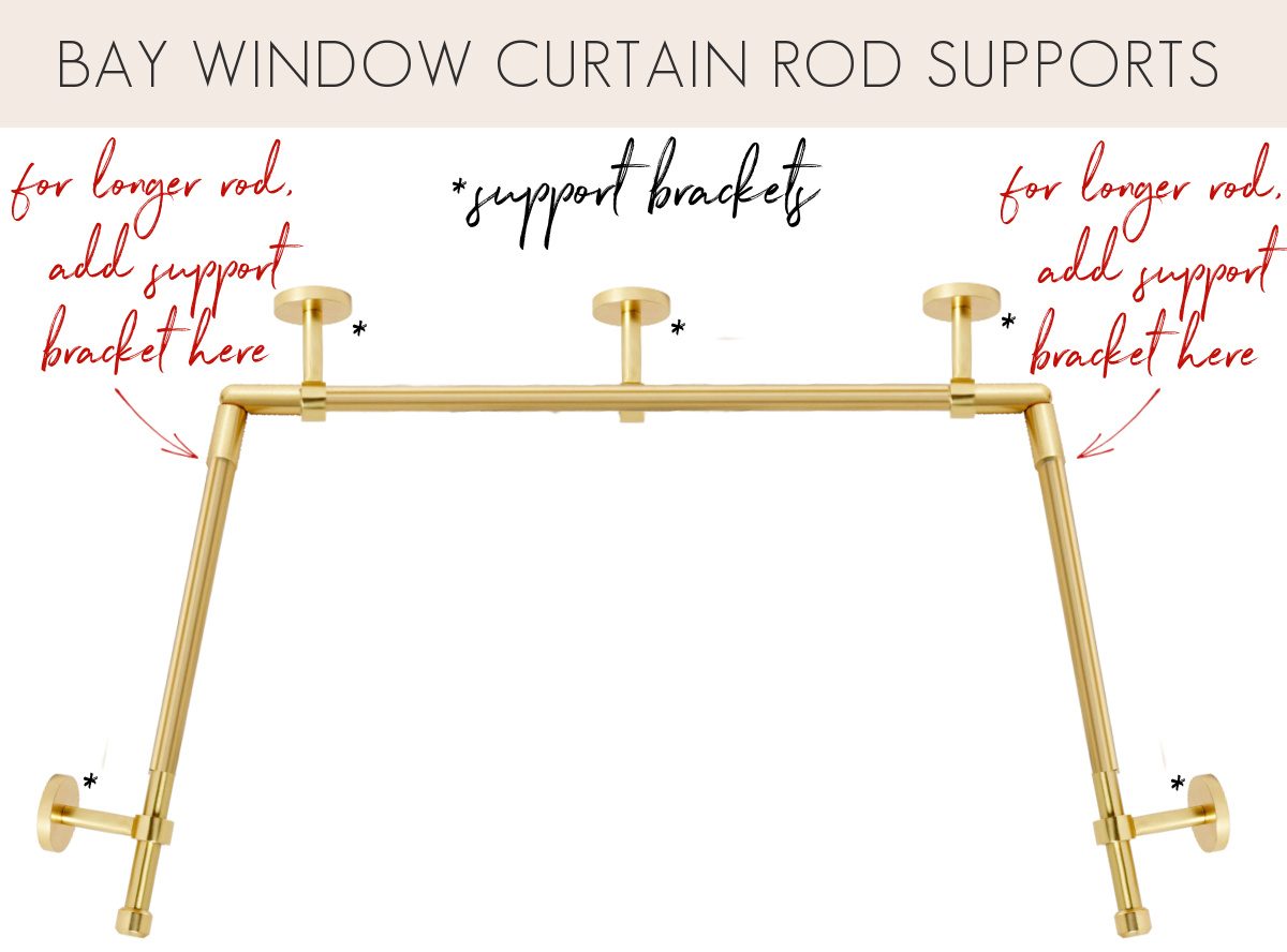 Bay window curtain rod supports