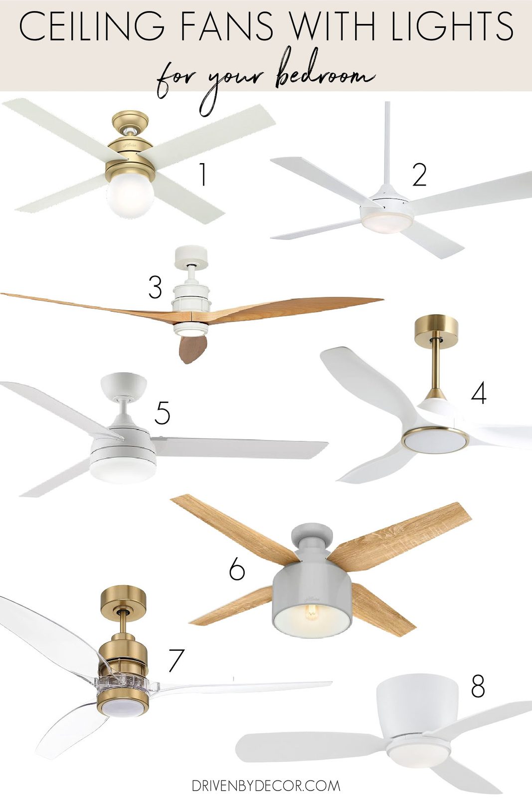 Bedroom ceiling fans with lights