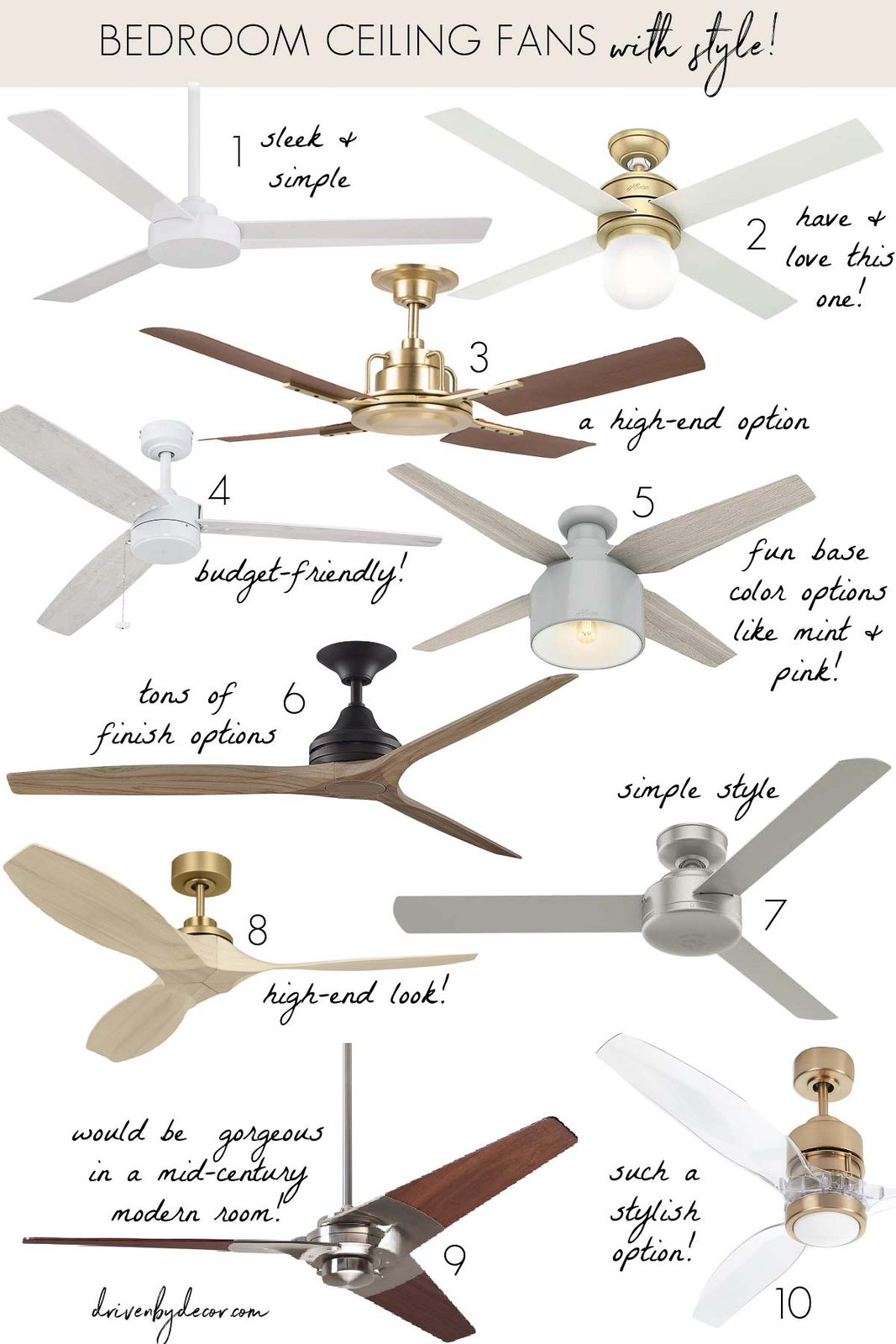 Best bedroom ceiling fans
