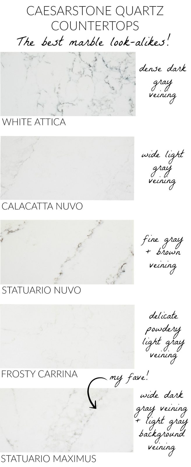 Love these Caesarstone countertops that have the durability of quartz but look like marble!