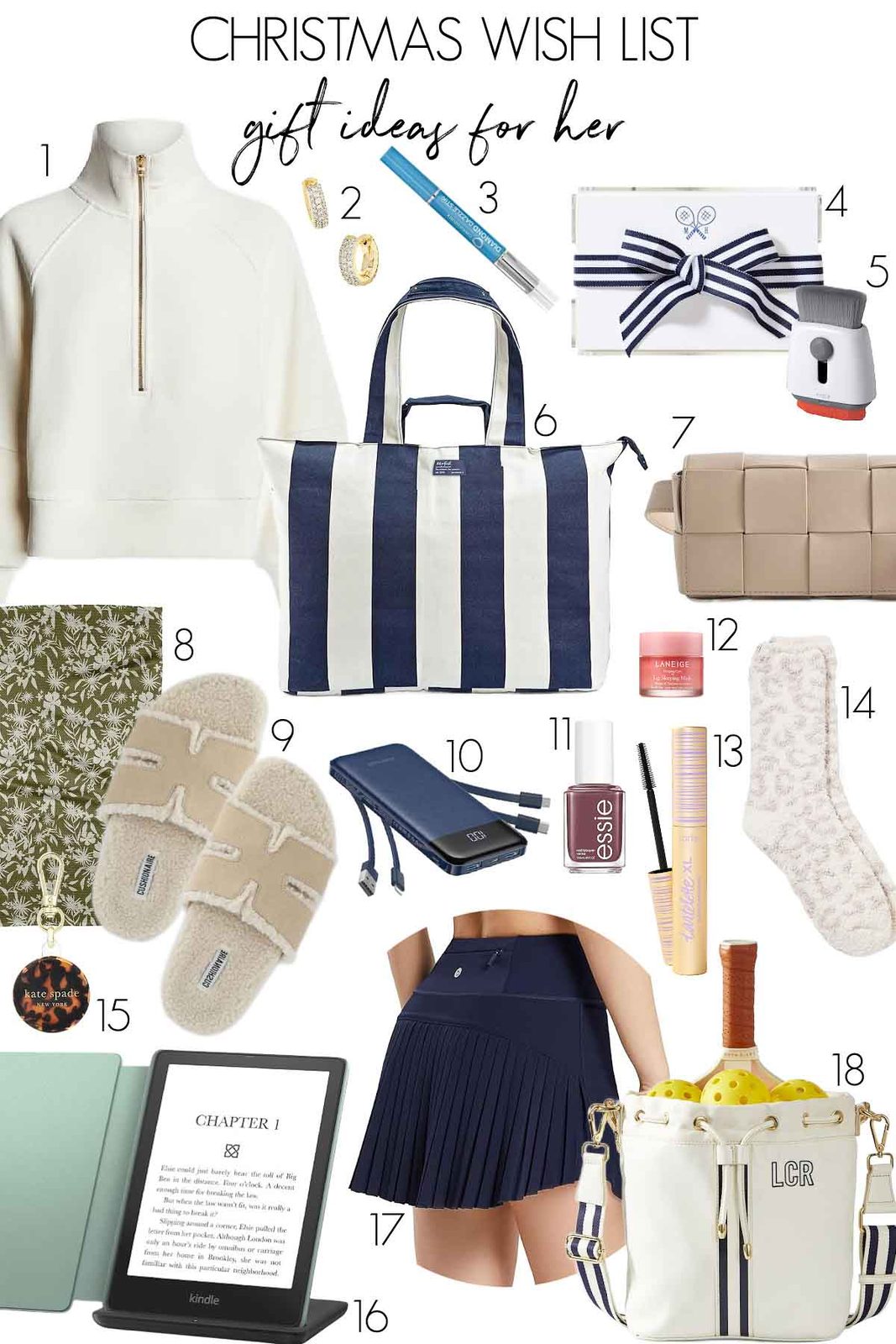 Christmas wish list gift ideas for her