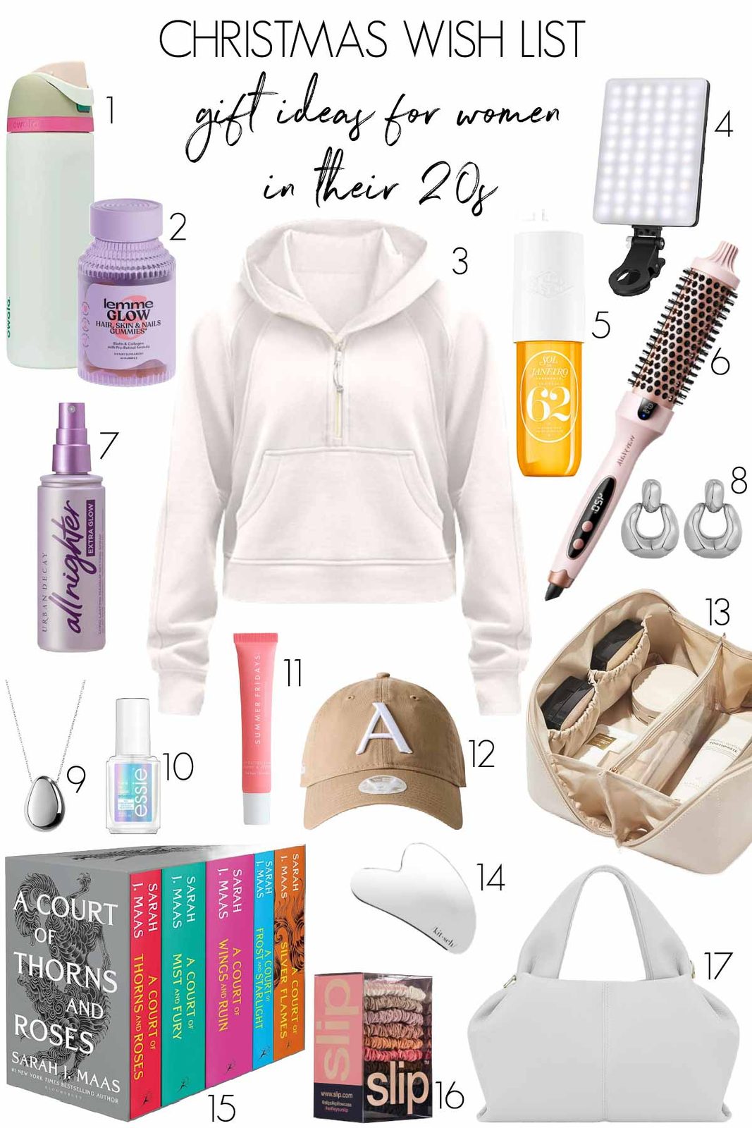 Christmas wish list gift ideas for women in their 20's