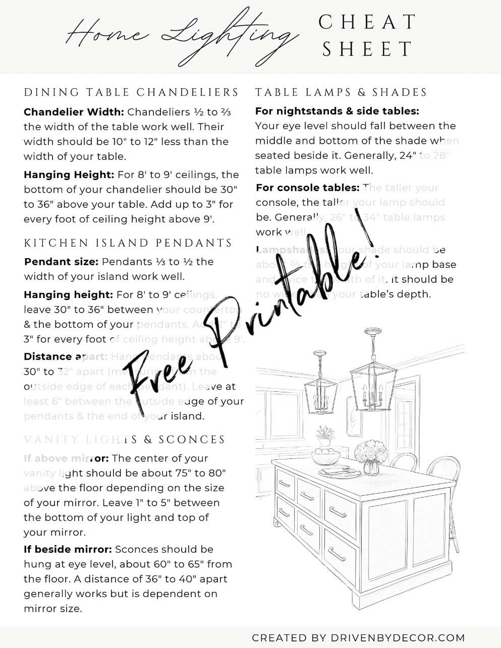 Printable home lighting tips