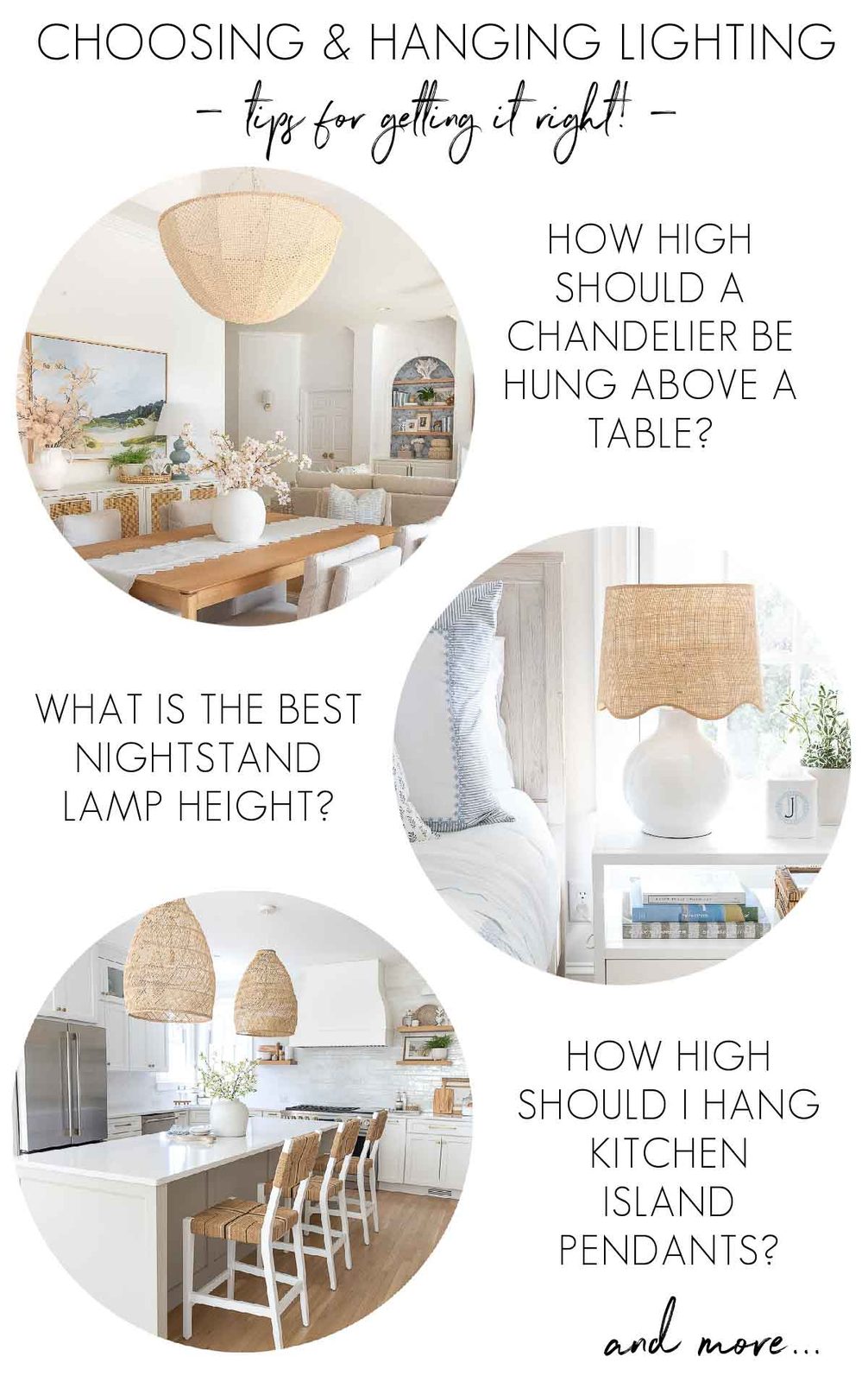 Dining, kitchen, and bedroom photos of lighting with infographic