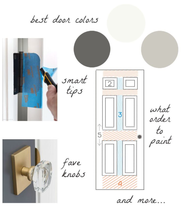 How to Paint a Door: My How-To for Painting Interior Doors!
