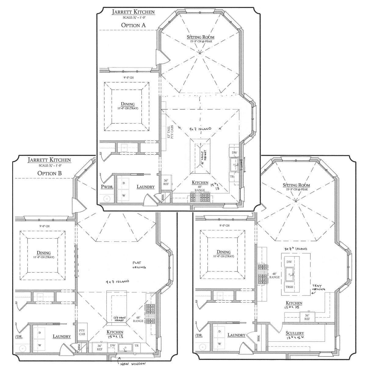 Kitchen layout ideas
