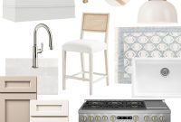 Kitchen Remodel Ideas and Products