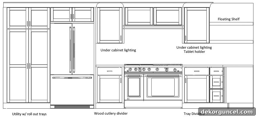 Kitchen Cabinet Design Ideas 8 Kitchen cabinet plans with pantry, refrigerator, and range.