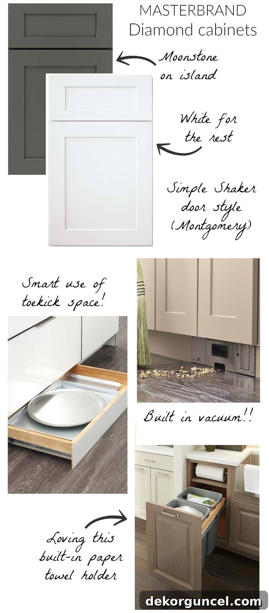 Loving my kitchen cabinet plan - gray and white cabinets with the best storage and organization features!
