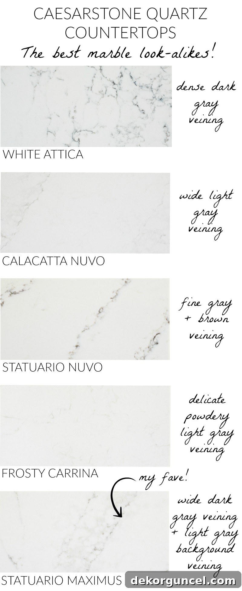 Love these Caesarstone countertops that have the durability of quartz but look like marble!