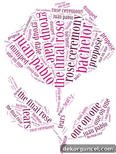 Creating word cloud art online is super simple with this Tagxedo tutorial!