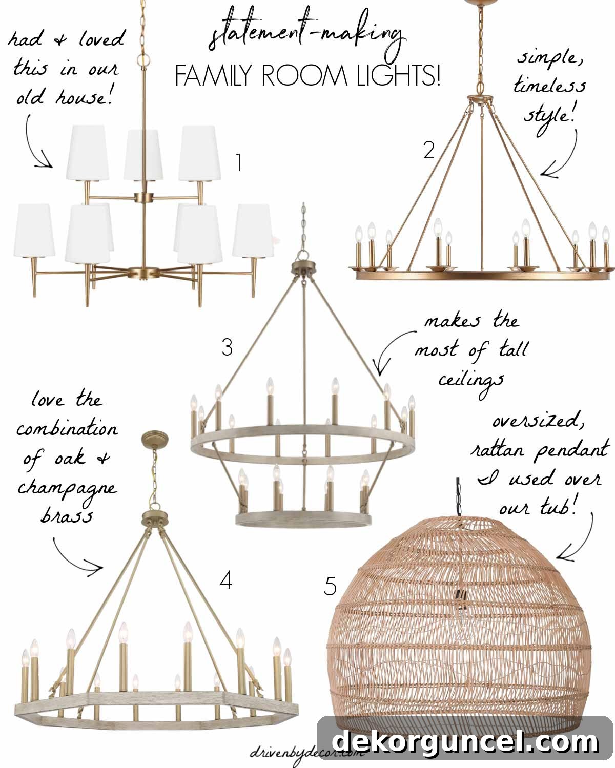 A curated selection of favorite ceiling light fixtures perfect for enhancing a family room's ambiance.