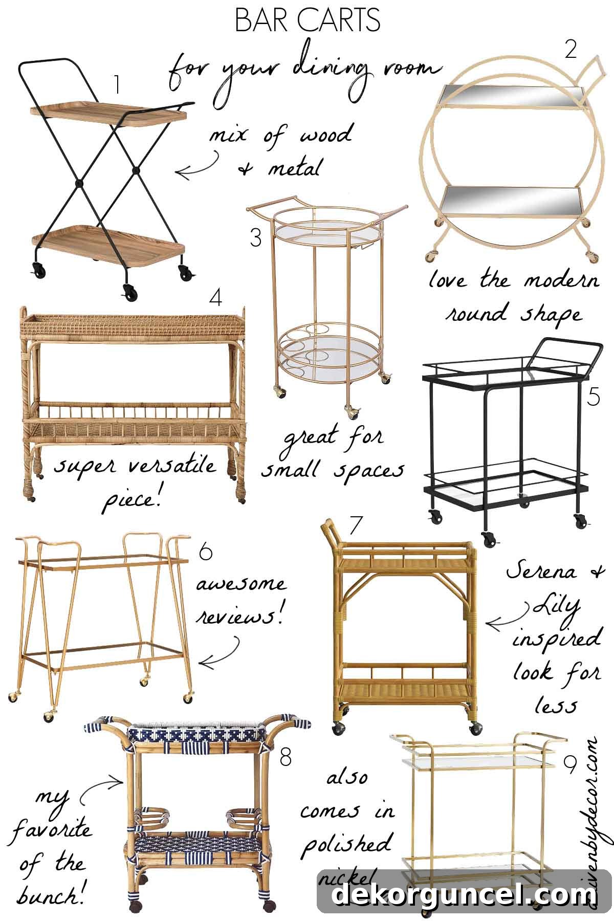 A collection of diverse dining room bar carts, showcasing various designs and styles perfect for adding functionality and flair as wall decor.