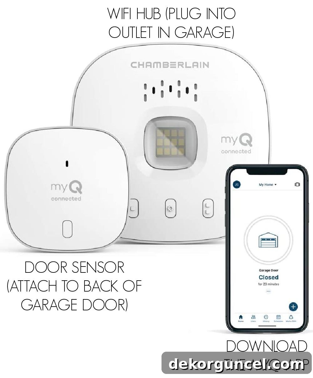 MyQ smart garage door opener, allowing remote control and status checks from anywhere via smartphone.