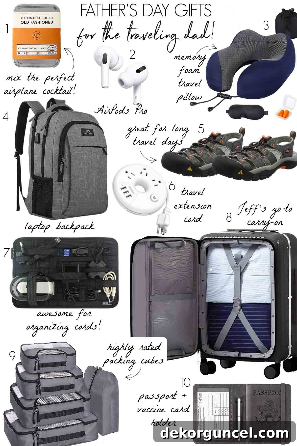 Father's Day gift ideas for the traveling dad, including travel accessories, comfort items, and packing solutions.