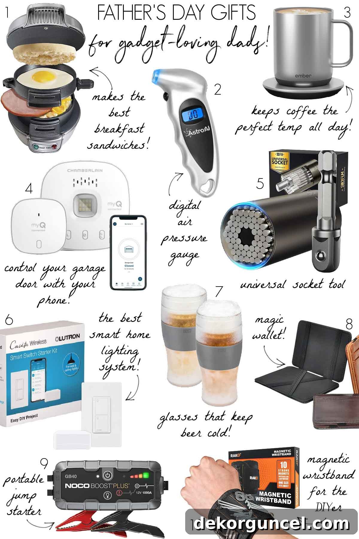 Father's Day gifts for gadget loving dads, including smart home devices, unique tools, and tech accessories.
