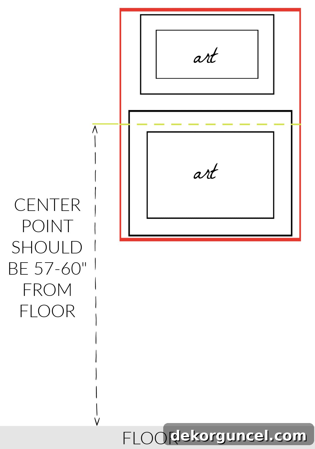 How high to hang two pictures on the wall