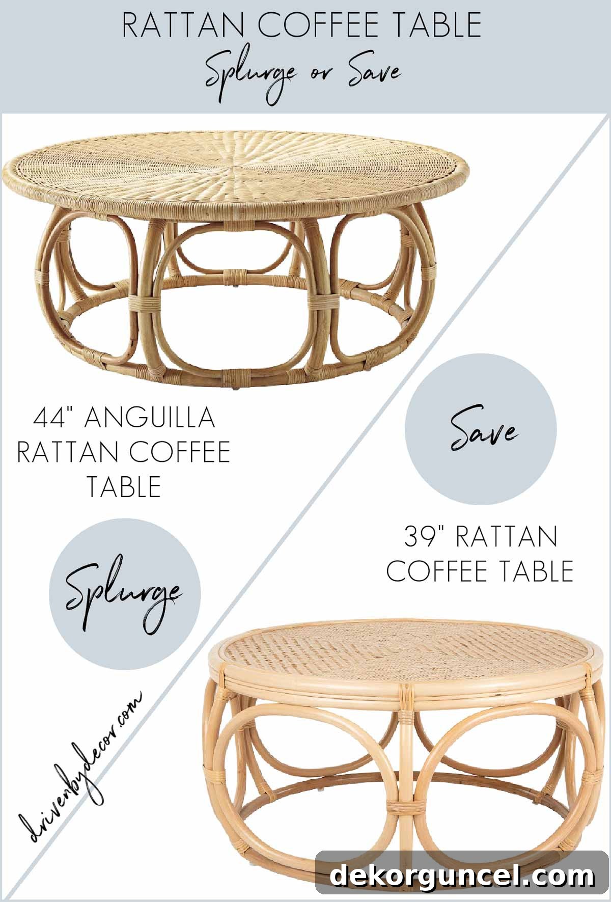 Round rattan coffee table with a splurge and look for less version, achieving coastal charm for less