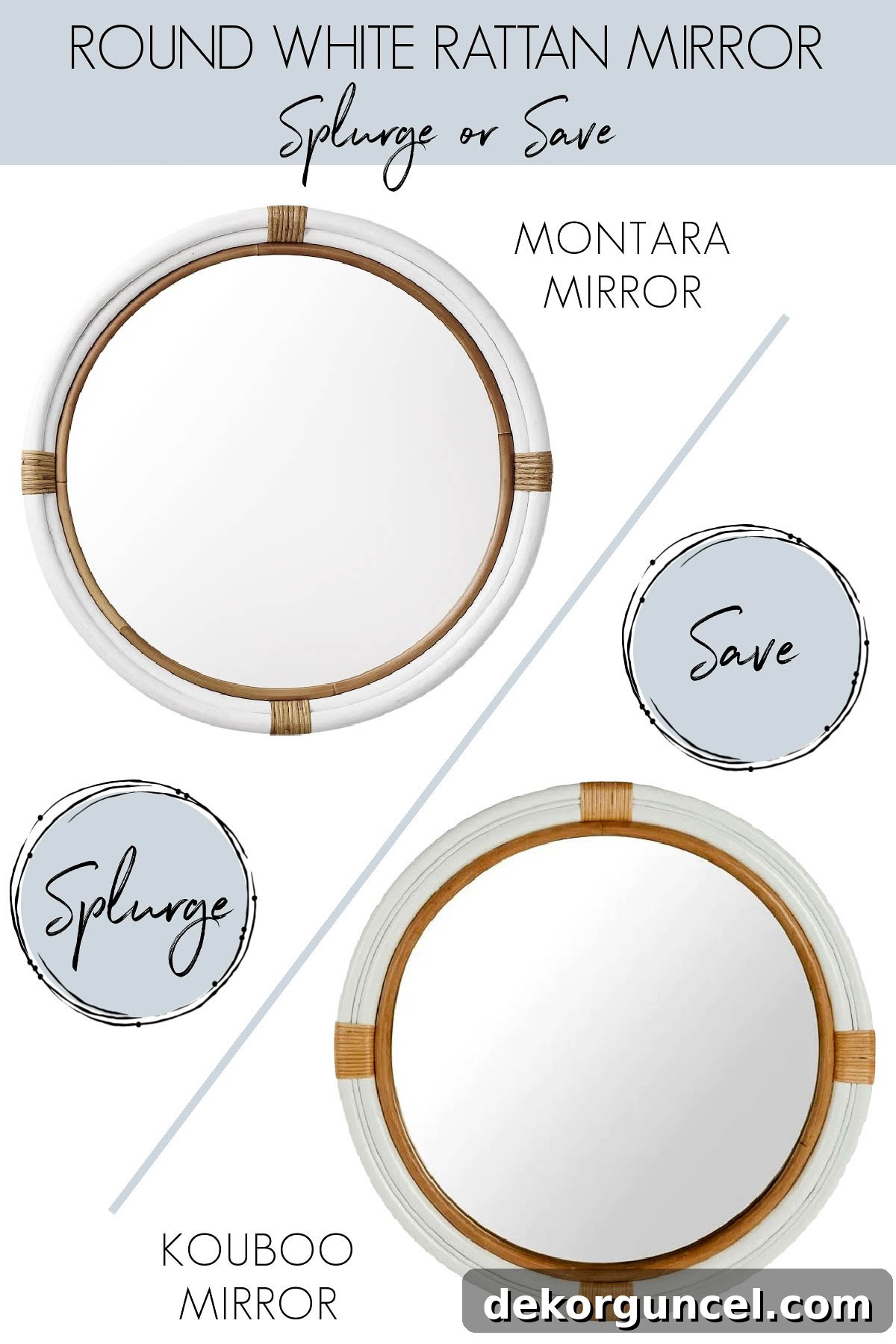 Two round white rattan mirrors - an expensive splurge version and a less expensive save version, demonstrating smart decor choices