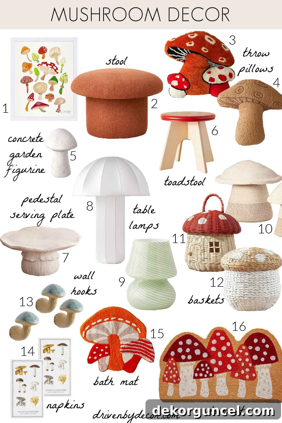 Unveiling 2023 Home Decor Trends 16 Mushroom decor products showcased as a 2023 trend, including art, furniture, and decorative items