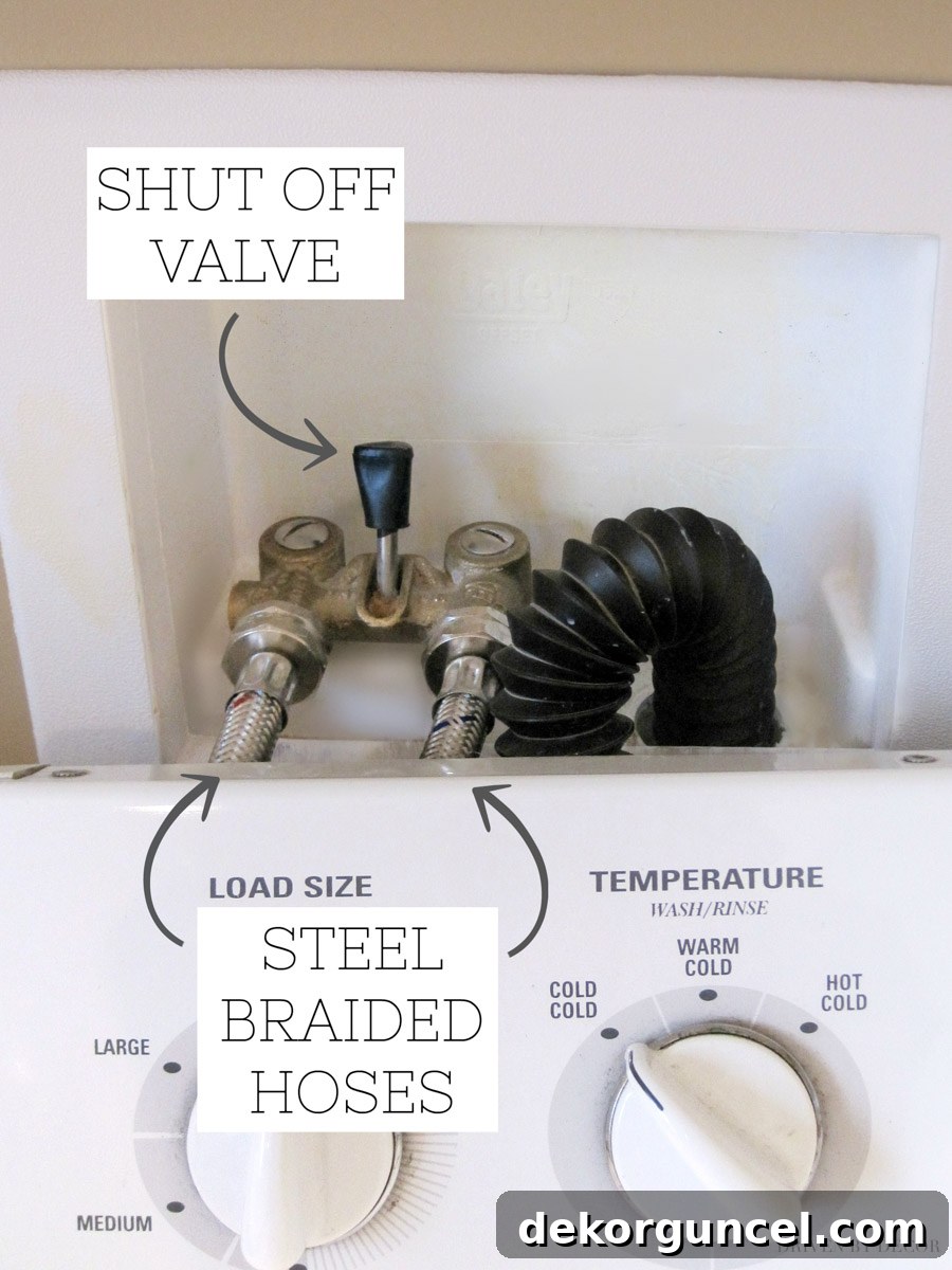 Must-have for upstairs laundry rooms! A shut off valve and steel braided hoses!