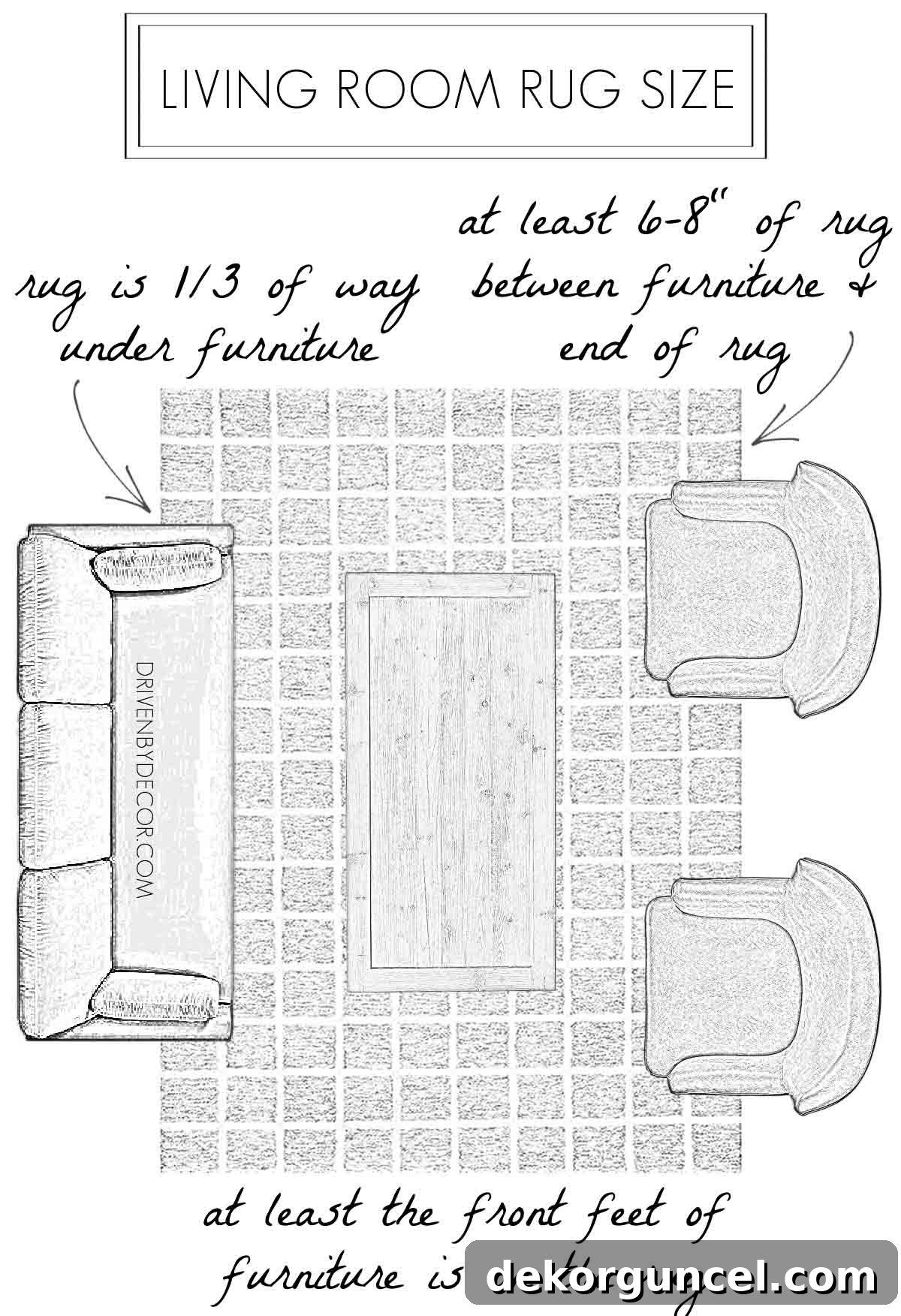 Graphic showing tips for what size living room rug to buy