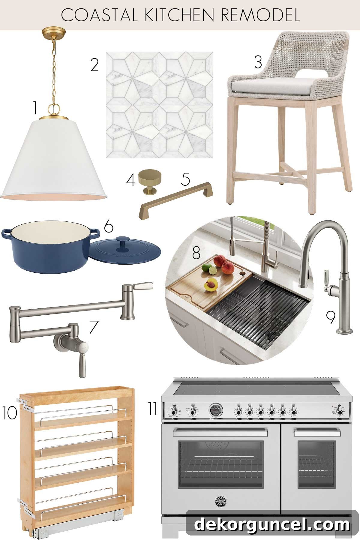 Coastal kitchen remodel moodboard showcasing elegant fixtures and design elements