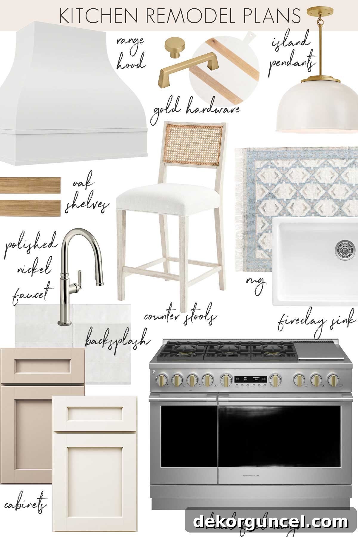 Kitchen Remodel Ideas and Products 5 Detailed kitchen remodel plan showing new range, lighting, hardware, and various design elements