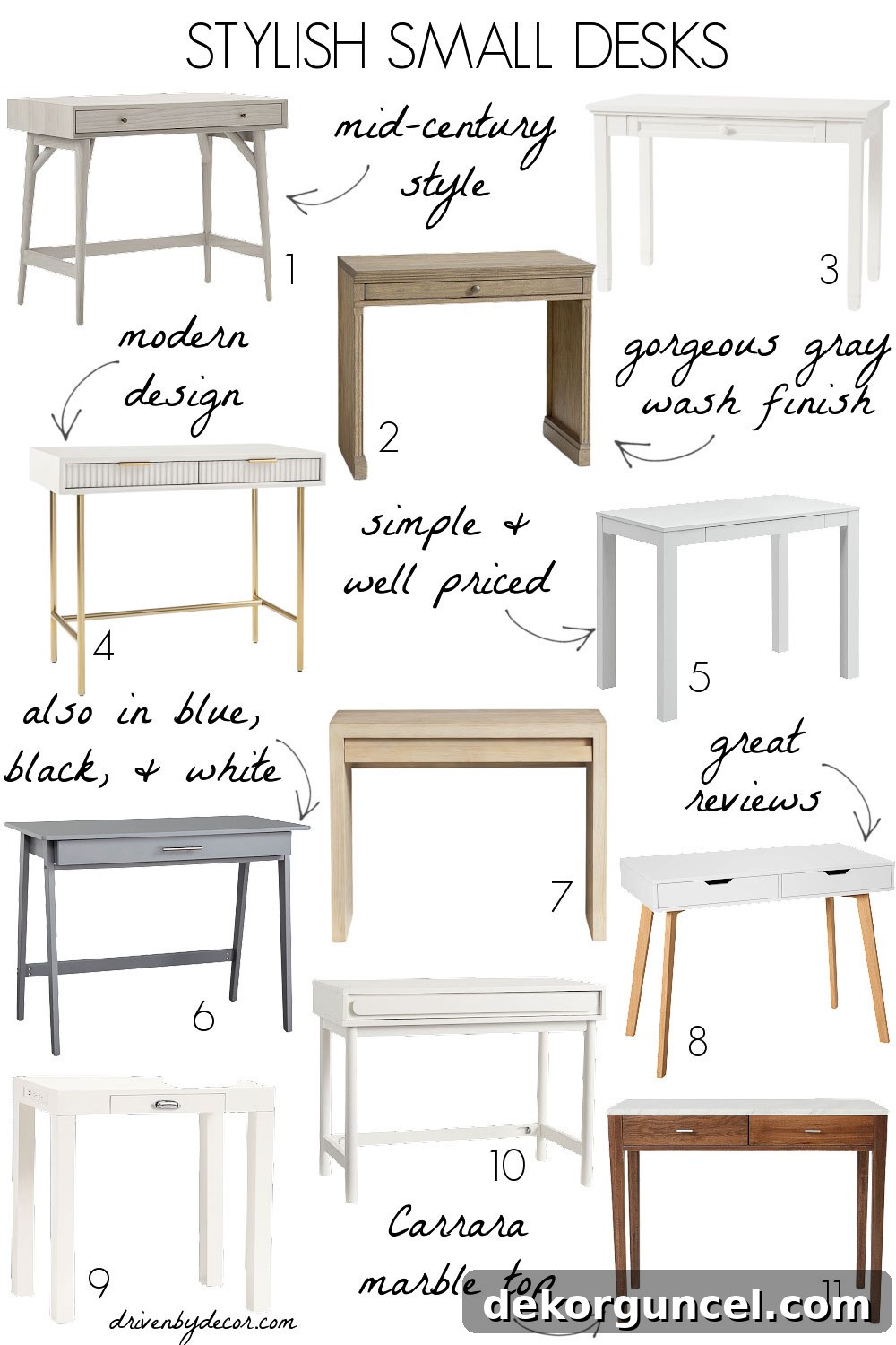 Favorite small desks