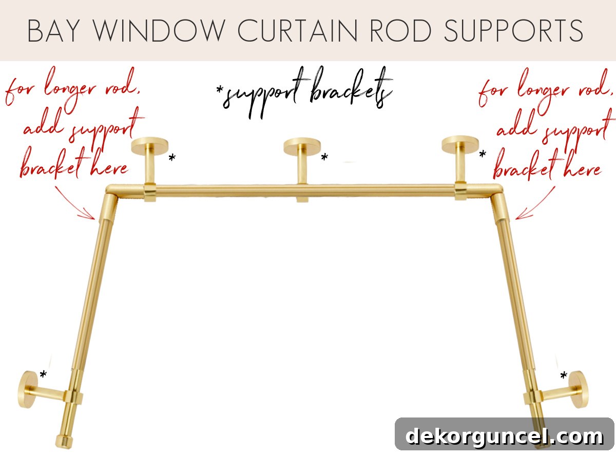 Our Breakfast Nook Makeover: Before and After Photos and a Bay Window Curtain Tutorial 15 Bay window curtain rod supports