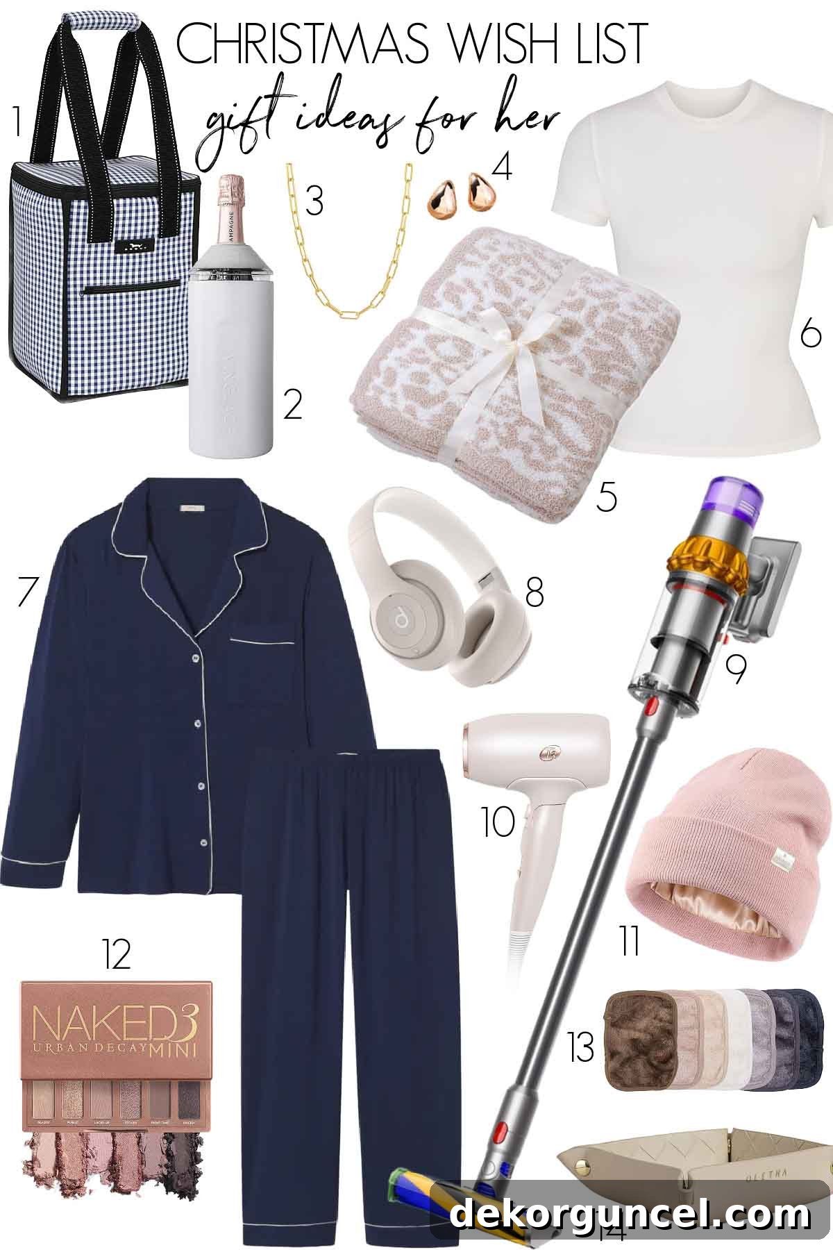 Collage of popular Christmas wish list gift ideas for her from the previous year.