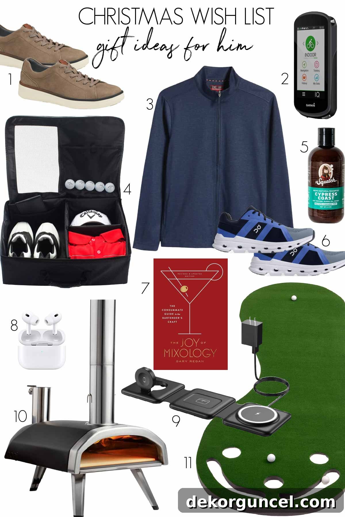 A collection of last year's favorite Christmas wish list gifts for him, including gadgets and apparel.