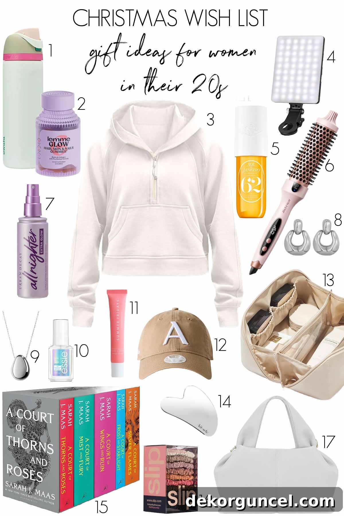 A vibrant collage of trendy Christmas gift ideas for women in their 20s, including beauty, fashion, and lifestyle items.