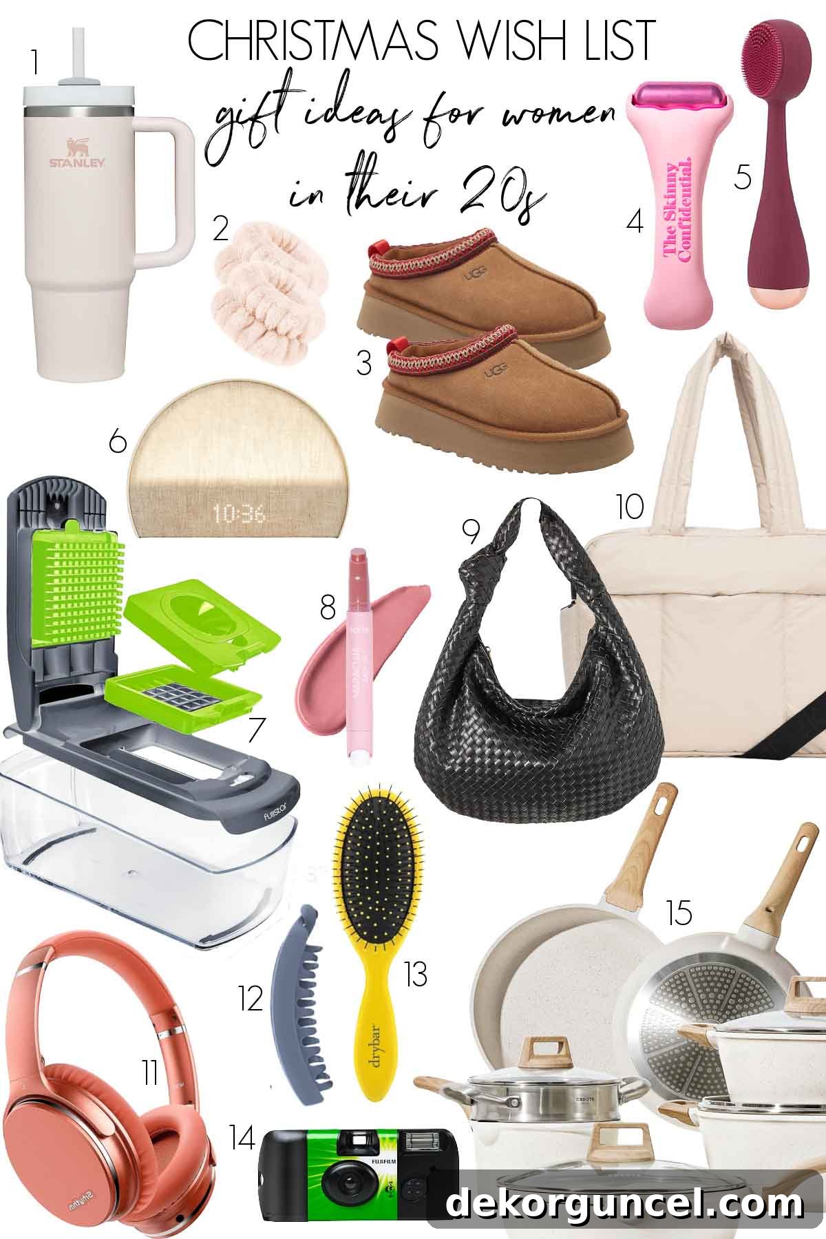 A collage of popular Christmas wish list gift ideas for women in their 20s from the previous year.